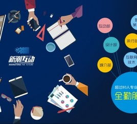 深圳頂呱呱 超低價(jià)策劃，賦能品牌與市場的魔法鑰匙